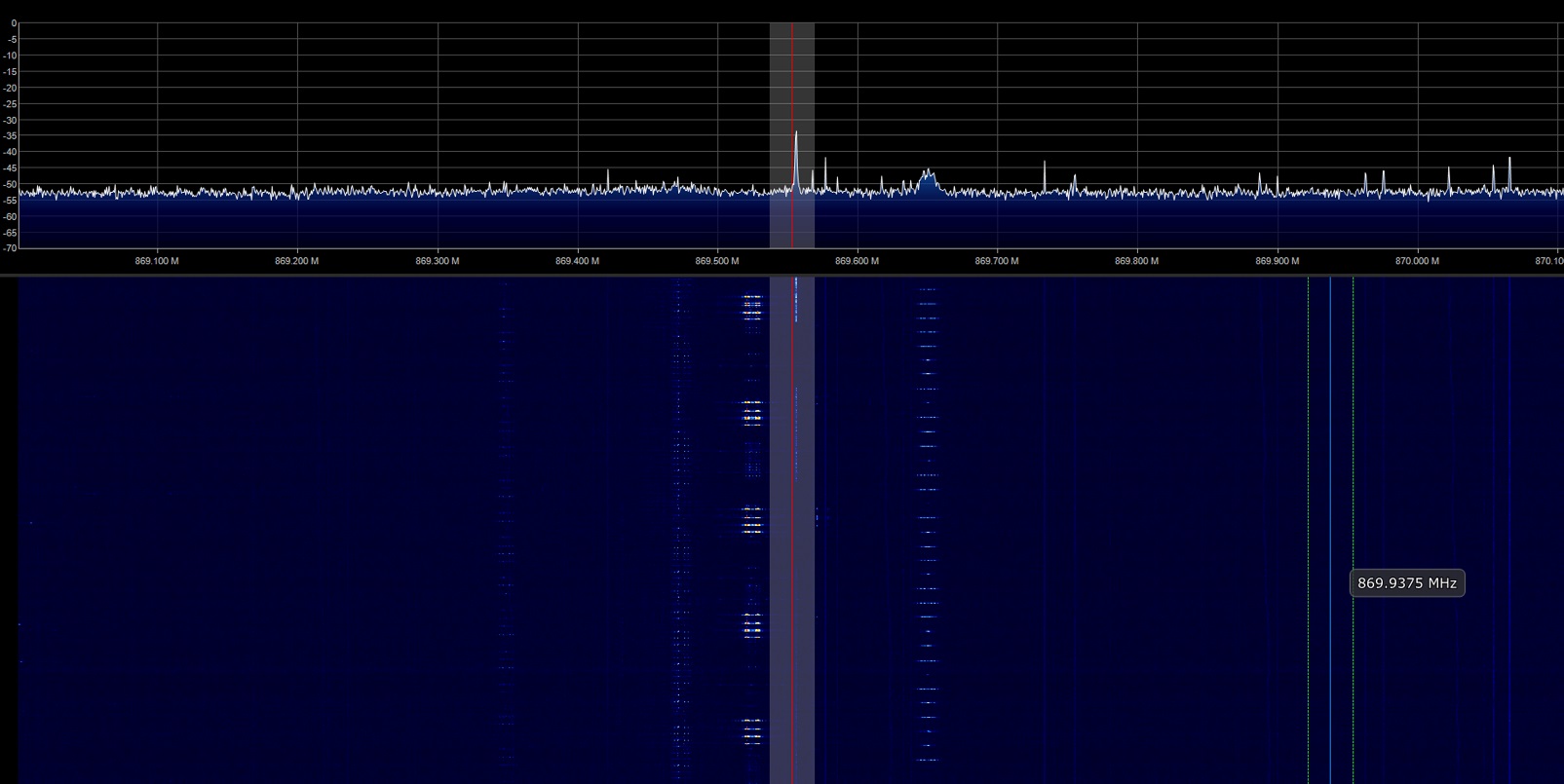 SDR Screenshot